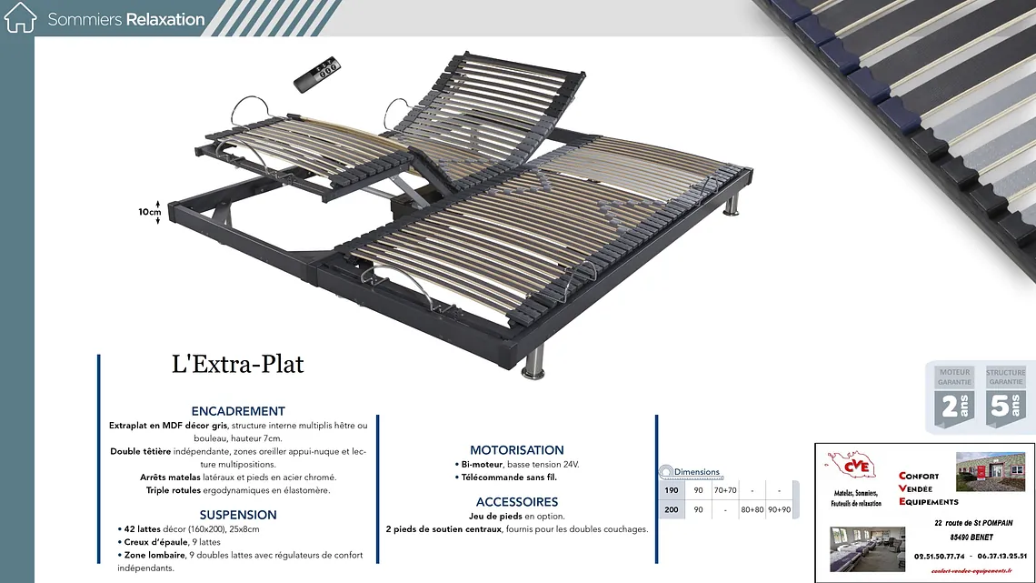 Sommier électrique